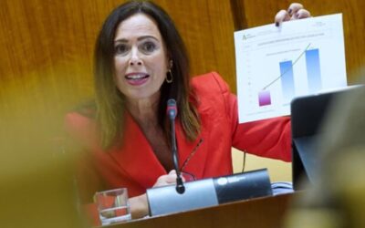 La Junta apuesta por la vivienda, las carreteras y la obra pública con 2.122 millones en 2026